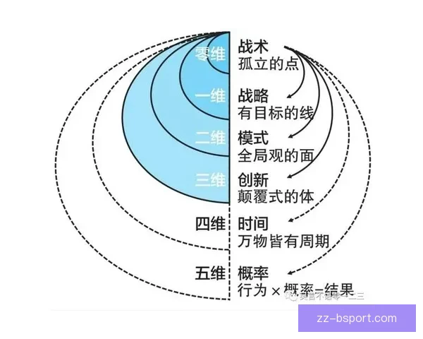 最新英超豪门密集赛程来袭板凳深度成争冠关键热点解析全面观察